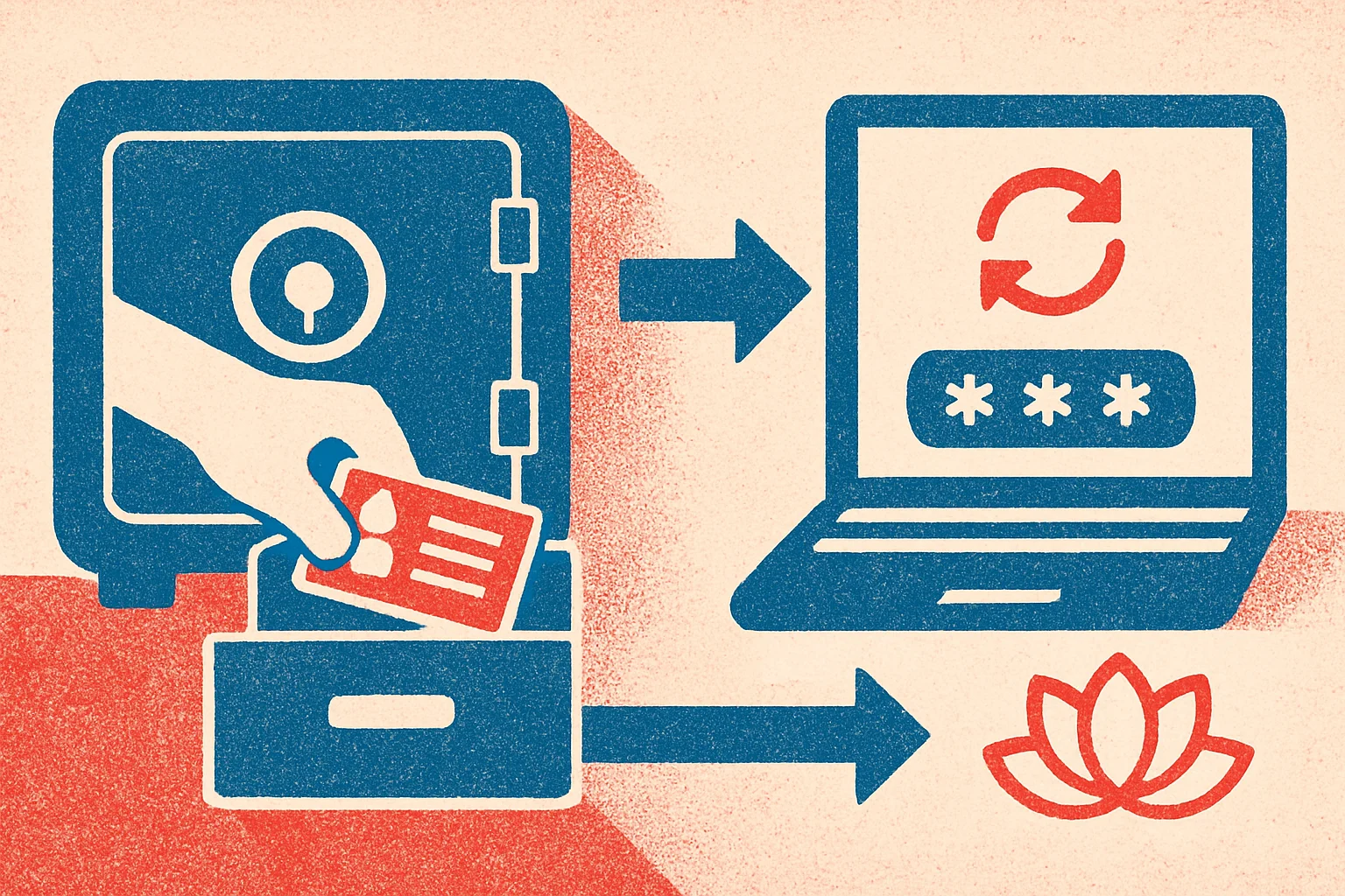 NotesIDVault: Pulling IDs from the ID Vault, Syncing, and Resetting Passwords in Code